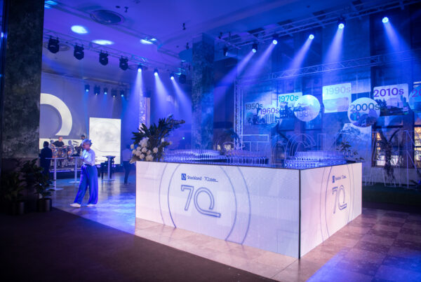 Projection Mapping AV Sydney lighting audio LED Screens