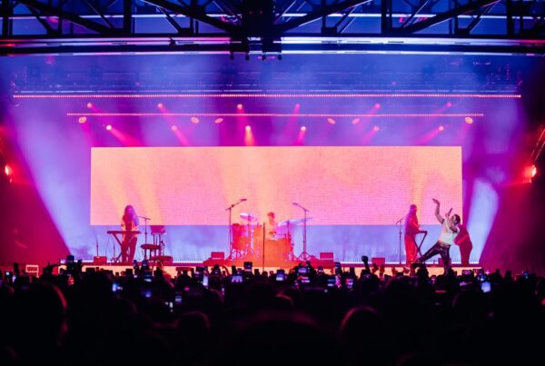 LED Cameras AV Camera Direction Sydney Melbourne AV WOOHAH